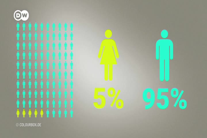 Thumbnail image for Shift