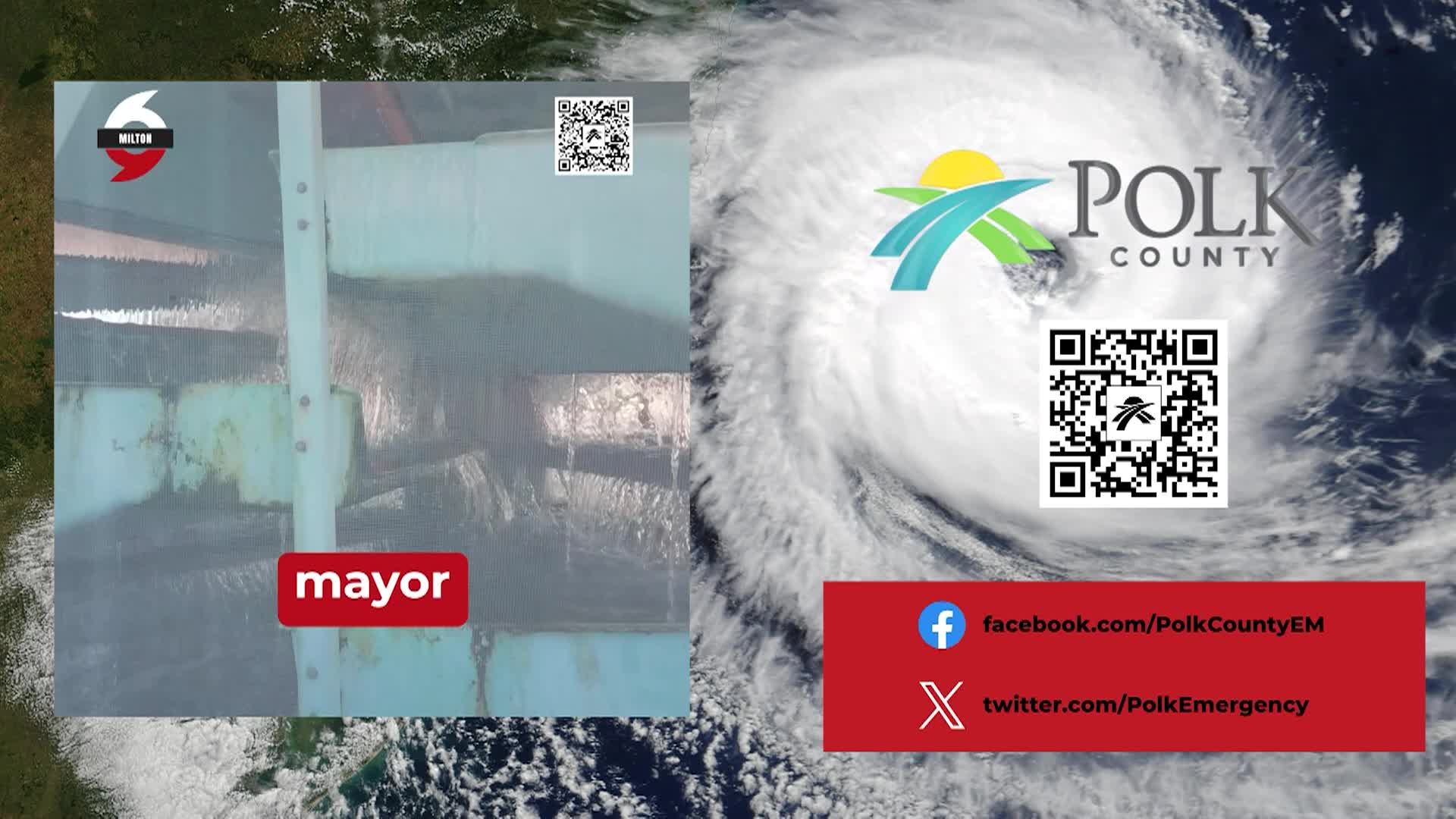 Thumbnail image for Hurricane Milton Water Use