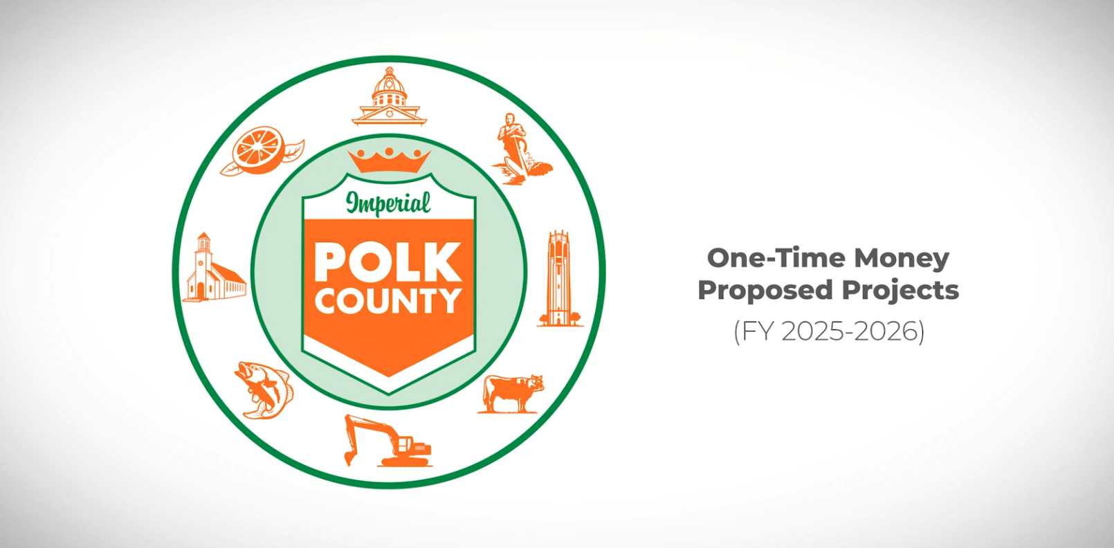 Thumbnail image for One Time Money CIP 2025